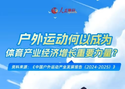 《中国户表活动产业发展汇报（2024-2025）》颁布：冰雪活动产业总规模达9700亿元